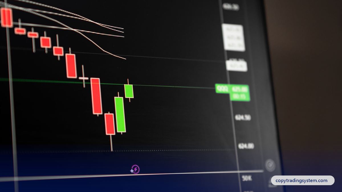 Copy trading risks: a candlestick chart in a downward trend